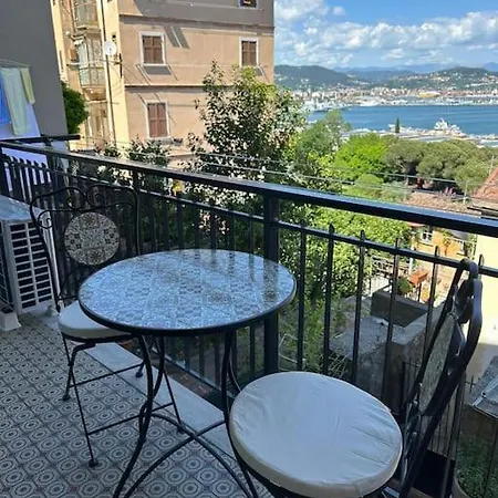 Scorci Di Mare *
